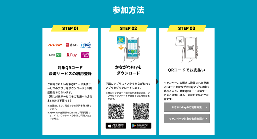 かながわPay」第3弾始まりま〜す！ | 大神ナビ